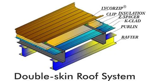lcp-lycorzip